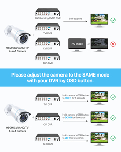 Dvr NVR套件摄像机视频监控摄像机模拟监控系统 - Product Image 2