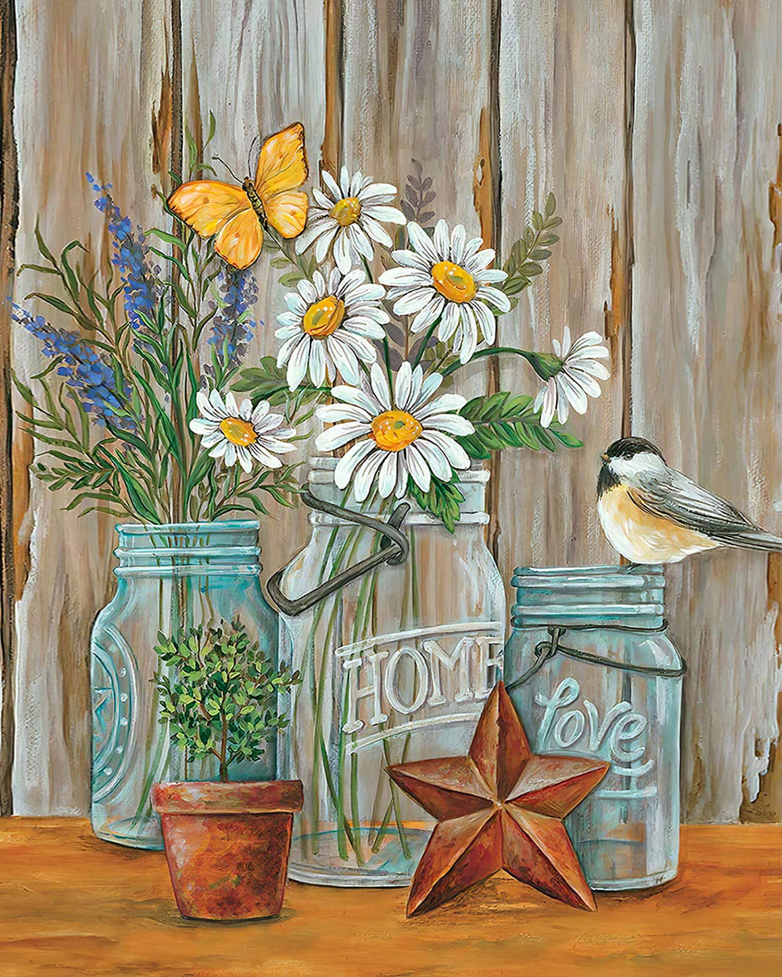 ตามภาพที่แสดง