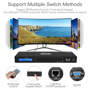 TESmarthdmiマトリックス8x8、EDIDエクストラクターおよびIRリモートコントロールHDMI互換マトリックススイッチスイッチャー8入力8出力ボックス - Product Image 5