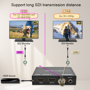 Convertidor HDMI a SDI 4K 60Hz 12G SDI con transmisión HDMI Loop Out de larga distancia - Product Image 3