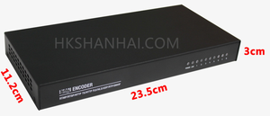 <strong>8</strong>-Port USB HD-MI <strong>KVM</strong> <strong>Switch</strong> Video Converter for Live Streaming &amp; Video Editing High Definition Encoder with <strong>8</strong> Channels