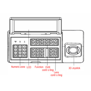 Anxinshi 8 pulgadas TFT-LCD 3D 3 ejes controlador de teclado HD-SDI de vídeo de seguridad sistema de controlador de teclado - Product Image 6