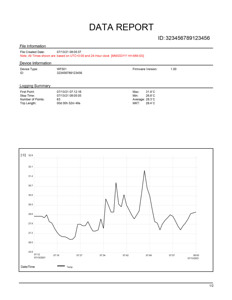 Monitor de temperatura inalámbrico WiFi, registrador de datos de humedad - Product Image 6