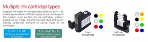 Data di scadenza codifica macchina a getto d'inchiostro data Coder stampa Logo QR codice stampanti automatico intelligente Online stampante TIJ - Product Image 6