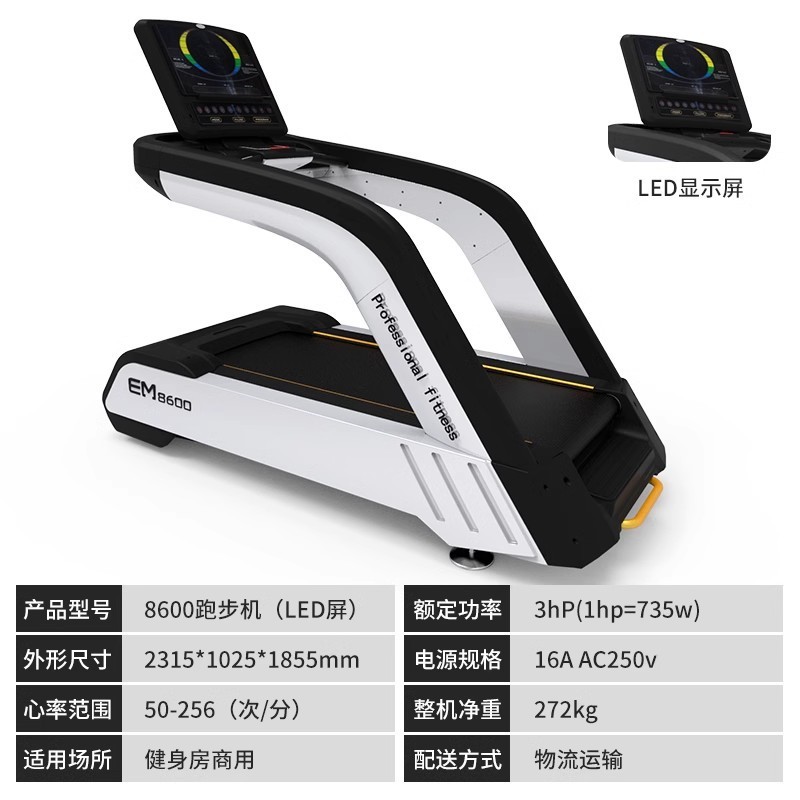 Em8600 led screen-gym use