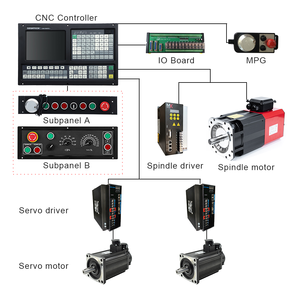 Ähnlich wie bei Fanuc Controller CNC-Drehmaschine steuerung für numerische Steuer drehmaschine/Drehmaschine - Product Image 2