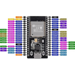 Scheda di sviluppo ESP32 modulo IoT a 38 Pin (WIFI + BT) CP2102/CH9102X Micro/Type-C - Product Image 2