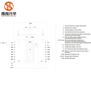 New Original 6ES7134-6FB00-0BA1 6es71346fb000ba1 Analog <strong>Input</strong> Module Warehouse Stock - Product Image 3