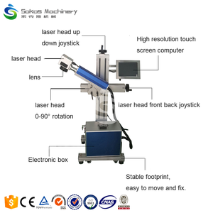 Auto-Rotary Laser Marking System 360&deg; <strong>Coding</strong> on Round Pipes/Bottles with IP67 Waterproof <strong>Design</strong> - Product Image 1