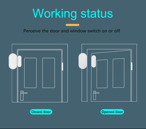 Inalámbrico 433Mhz magnético puerta ventana Sensor ABS plástico inteligente sistema de seguridad para el hogar alarma antirrobo red GSM alimentado por batería - Product Image 6