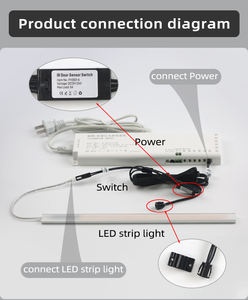 Dc12v/24V cảm ứng Cảm biến tiệm cận cảm ứng 5A 60W IR cửa cảm biến chuyển đổi cho đèn tủ - Product Image 2