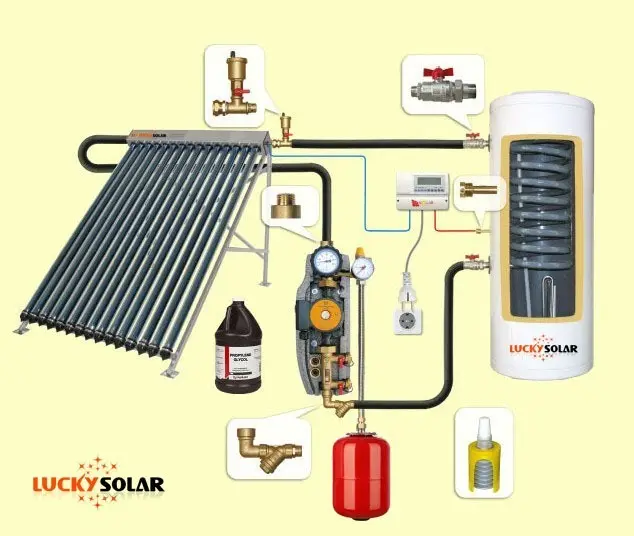 Calentador de agua instantáneo solar