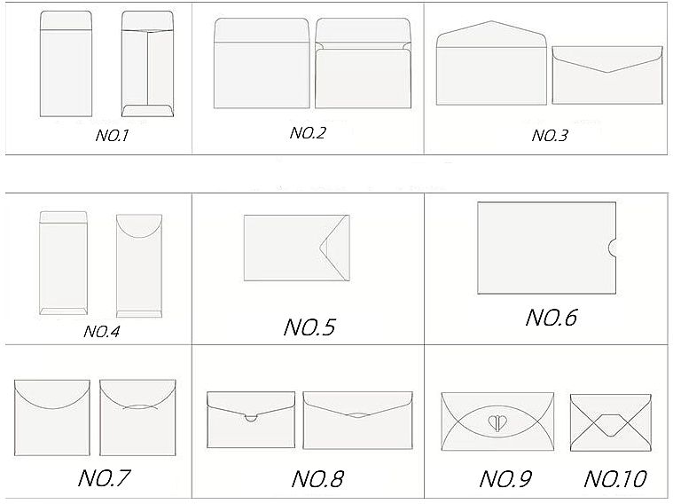Tailles et formes personnalisées