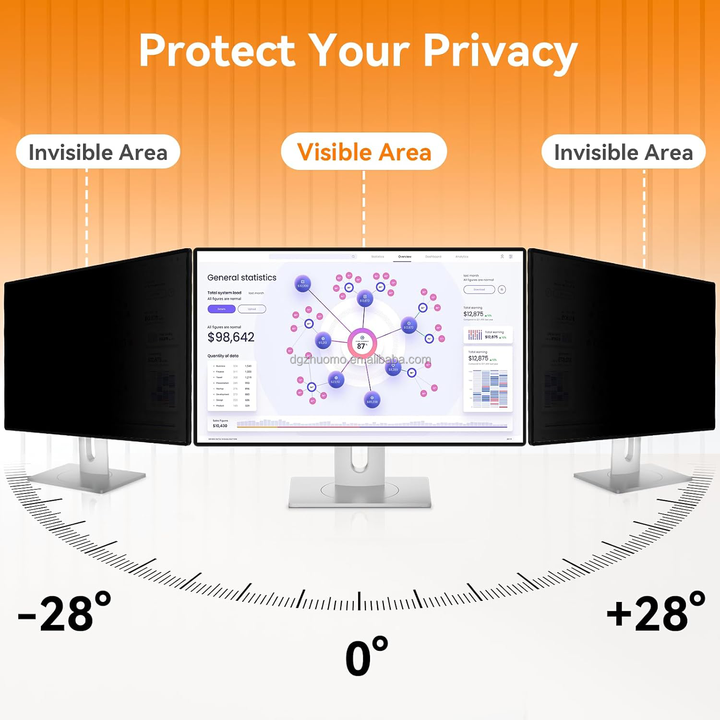Cina fabbrica all'ingrosso Privacy filtro Anti abbagliamento pellicola di protezione dello schermo per LCD/PC/Desktop/Laptop schermo 12.5 "-34" 16:10 16:9