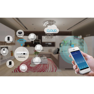 Zigbee pannello di scena Sensores Del Hogar prodotti per la casa intelligente per la camera da letto casa intelligente Duurzame Infraroodverwarming sistema di casa intelligente