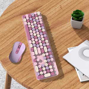 Oem Custom Office Retro <strong>Multimedia</strong> Gaming <strong>Keyboard</strong> Mouse Combos Round Keycap Wireless <strong>Keyboard</strong> and Mouse Set - Product Image 2