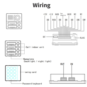 <strong>IP</strong> Modular Outdoor Station DIY Panel Access Control Modules <strong>Video</strong> Door Phone <strong>Intercom</strong> <strong>System</strong> - Product Image 6