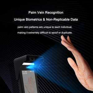 Access Control System QR <strong>Code</strong> Biometric Face Recognition System Record Time Attendance