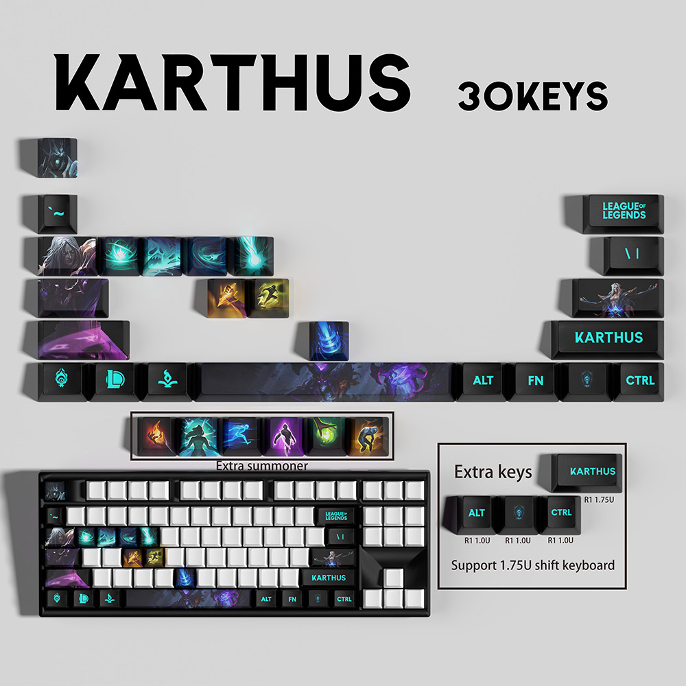 Karthus