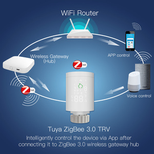 用于家用带温控开关 (TDS) 的散热器阀可编程TRV的SLS Zigbee智能图亚恒温器 - Product Image 3