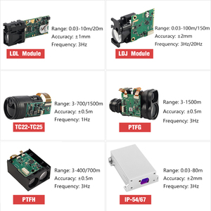 Módulo de medidor de distancia láser de haz verde de 40m Sensor láser de uso exterior para medición de distancia Salida analógica - Product Image 5