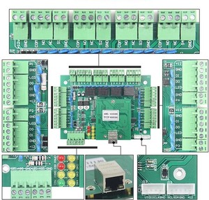 Rete TCP IP Wiegand porta sistema di accesso scheda di controllo porta pannello di accesso con Software - Product Image 5
