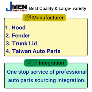 Jmen Cho FIAT MULTIPLA Nắp Chụp Hình Gấu Trúc Nắp Ca-pô & Lỗ Thông Gió Khuôn Phụ Tùng Thân Xe Thu Âm Xe Hơi - Product Image 6