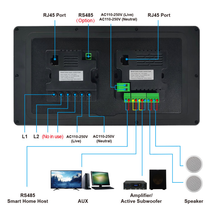 Supporting 2 wired speakers+2 relay(not included s