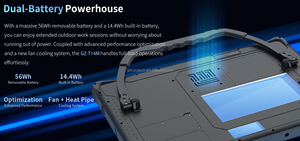 14 pollici 12 ° I5/I7 Ultra 5/7 CPU 16/32 GB DDR grande batteria robusto Tablet 1000 lit con Dock RS232 14 pollici robusto Tablet dispositivo - Product Image 3