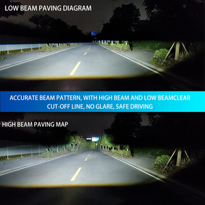 G90A Upgraded Model 2.5 Inch H4 <strong>LED</strong> Headlights 6500K 110W 11000LM High Performance 3570 Chips 9-32V Bi <strong>LED</strong> Projector for Car - Product Image 5