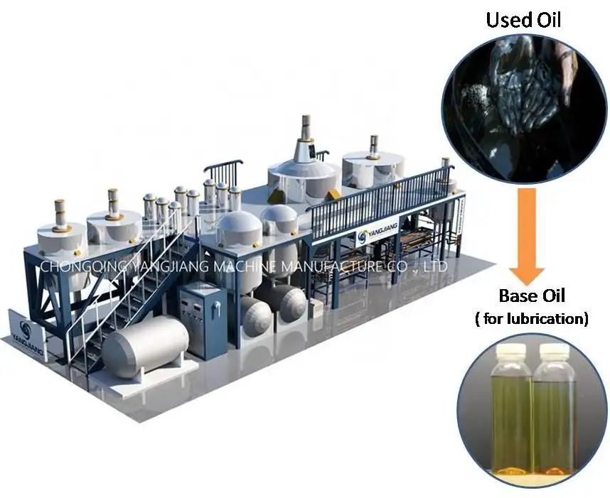 Usato motore/olio motore utilizzato macchina di riciclaggio di olio a base di olio di Vuoto Distillazione