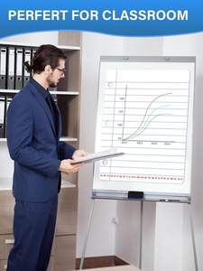 Sınıf beyaz tahta aksesuarları grafik kağıt için manyetik defter kağıdı kuru silme el yazısı kaplı kağıt - Product Image 4