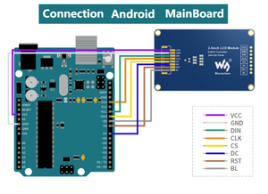 Instock TFT-Bildschirm 2,4-Zoll-Farb-LCD-Modul Bildschirm Verbinden Sie Android/Raspberry Pi ILI9341 LCD-Bildschirm Raspberry PI stm32 - Product Image 4