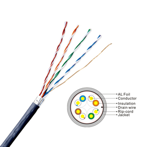 XD-1006 CE/ CPR certificado sftp cat 5e cable de red de la red y la computadora - Product Image 1
