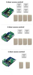 1 2 4 Türen Access Controller TCP/IP-Webserver Cloud Server-Zugriffs kontroll terminal mit SDK