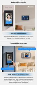Tutti i 7 \ "Smart Tablet Android Tuya controllo nero magnetico installazione IP/TCPIP videocitofono schermo 7 pollici sistema di interfono - Product Image 5
