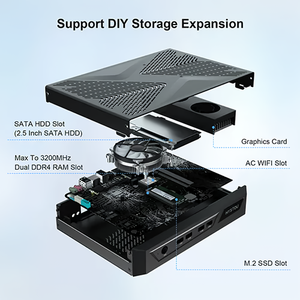 HYSTOU-Mini ordenador Gaming de alta calidad, GTX 1650 GDDR5, i7 i5 i3, ocho puertos, precio de fábrica - Product Image 2