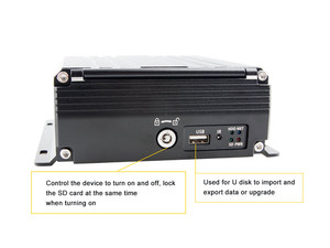 8通道移动DVR NVR系统1080P总线录像机，带固态硬盘液晶屏模拟IP和4G WIFI全球定位系统 - Product Image 4
