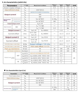 Chip điều khiển đồng hồ tc5020fj Chip điều khiển chip màn hình hiển thị chip - Product Image 5