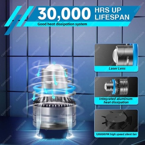 ไฟหน้า <span class=keywords><strong>LED</strong></span> CANbus H7พร้อมชิป3570 CSP 40W ไฟตัดหมอกรถยนต์เลนส์สามสี H4 H11เลเซอร์9005ไฟหน้า <span class=keywords><strong>LED</strong></span> 9006 - Product Image 4