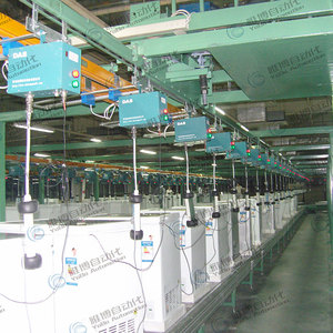 Máquina de equipo de prueba Universal, línea de producción de alto rendimiento, venta al por mayor - Product Image 4