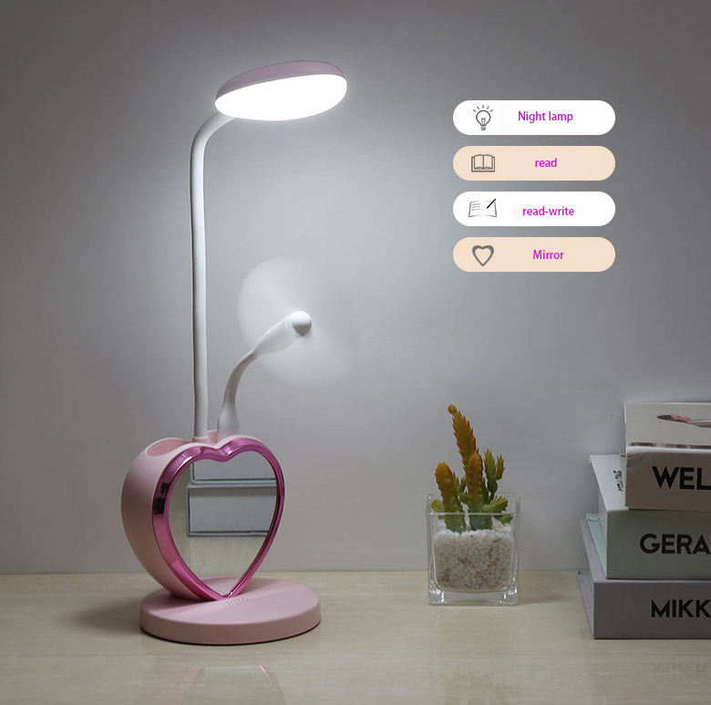 Lámpara del ventilador