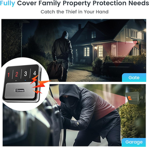具有多区域、快速响应和防止误报的高灵敏度无线报警系统 - Product Image 2