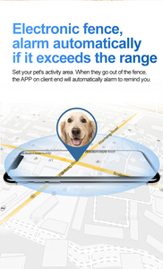 Wonlex อุปกรณ์ติดตาม GPS สำหรับสัตว์เลี้ยง CAT1 4G, อุปกรณ์ติดตาม GPS สีชมพูฟ้ากันน้ำ IP67หน้าจอและกล้อง - Product Image 6