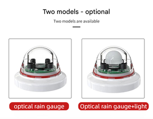 Precio al por mayor Medidor de lluvia inteligente Monitoreo meteorológico Sensor óptico de lluvia - Product Image 5