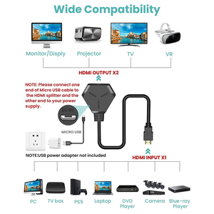 <strong>HDMI</strong> <strong>Splitter</strong> Adapter Cable <strong>1</strong> in <strong>2</strong> Out Dual Monitor Copy Image 4K <strong>HDMI</strong> <strong>Splitter</strong> with EDID No Reviews yet - Product Image 5
