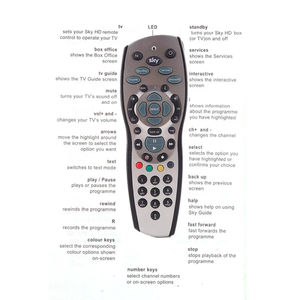 Üretici değiştirilen uzaktan kumanda gökyüzü artı yüksek çözünürlüklü LCD LED akıllı TV kutu televizyon IR uzaktan kontrolörleri için fit - Product Image 5