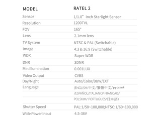 Caddx Ratel 2 FPV <strong>Camera</strong> 1200TVL NTSC/PAL <strong>16</strong>:<strong>9</strong>/4:3 Switchable 1.66mm/2.1mm Lens Super WDR FPV Micro <strong>Camera</strong> for FPV Racing drone - Product Image 3