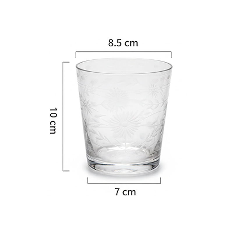 Tasse d'eau claire