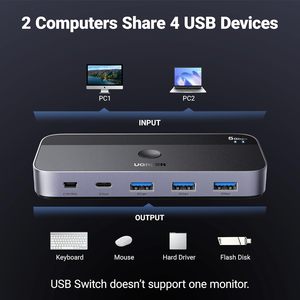 UGREEN CM687 USB Switch A & C ingresso computer condividono 4 porte USB, interruttore USB selettore per PC portatile tastiera Mouse Webcam - Product Image 2